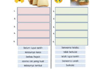 Panduan Simpan Produk Kecantikan Supaya Tidak Rosak